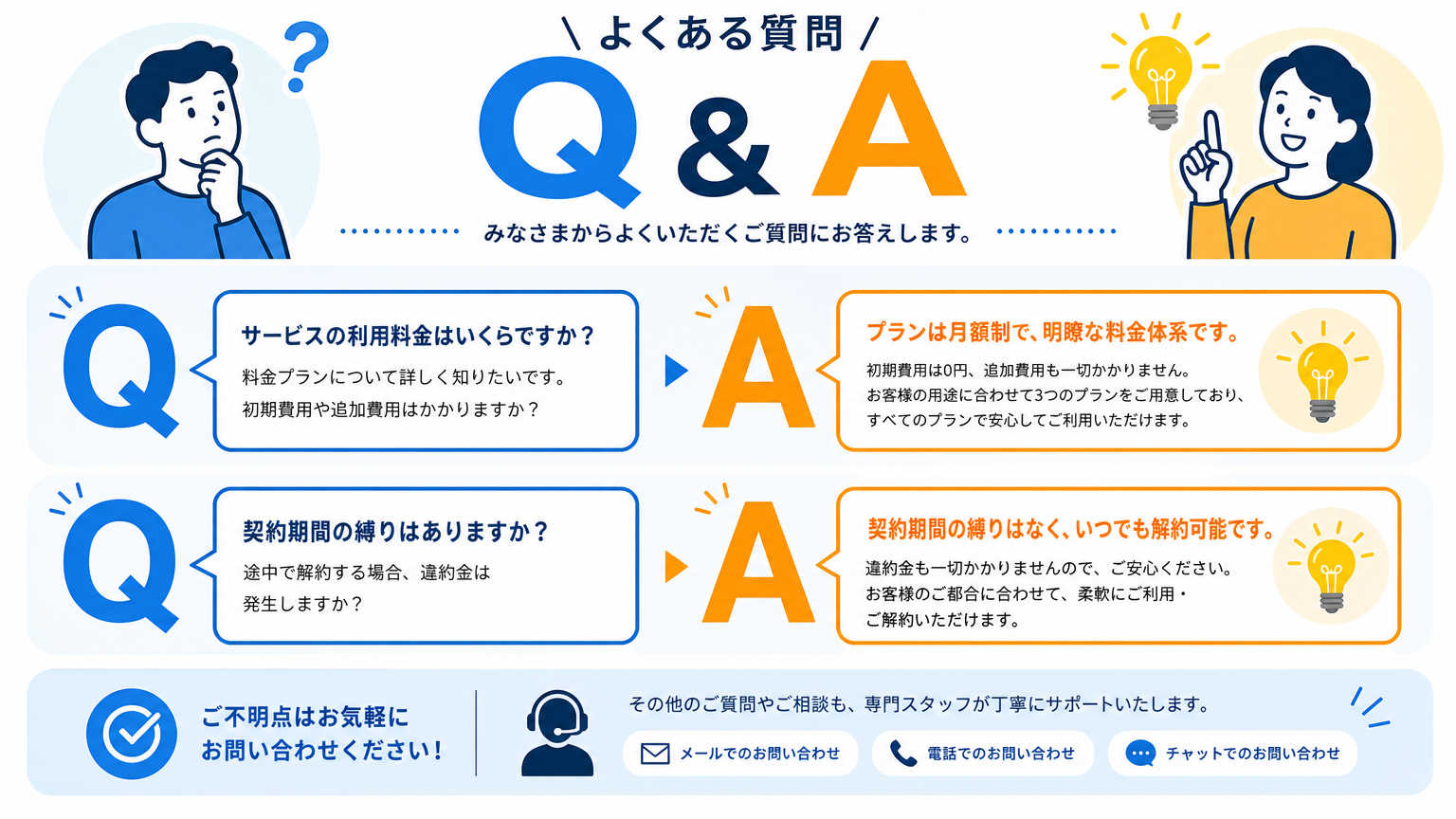 食を楽しむ部屋選びについてよくある質問